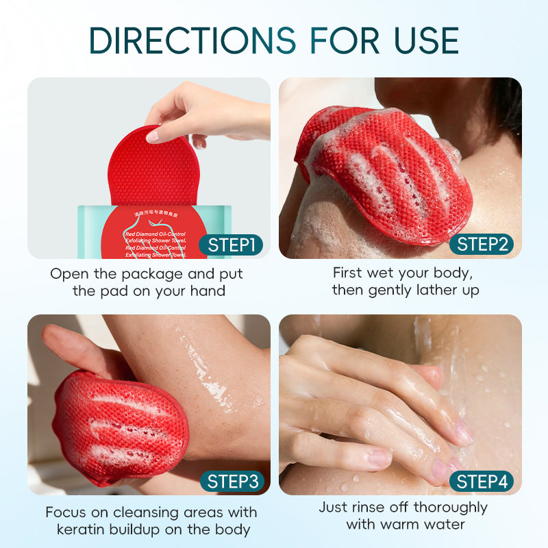 Body Cleaning Film Mask