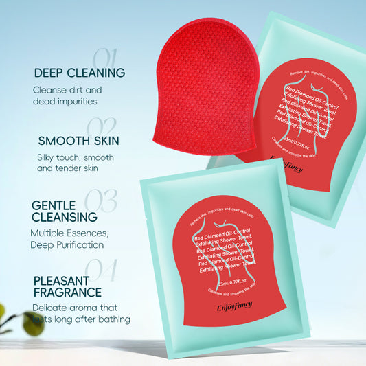 Body Cleaning Film Mask