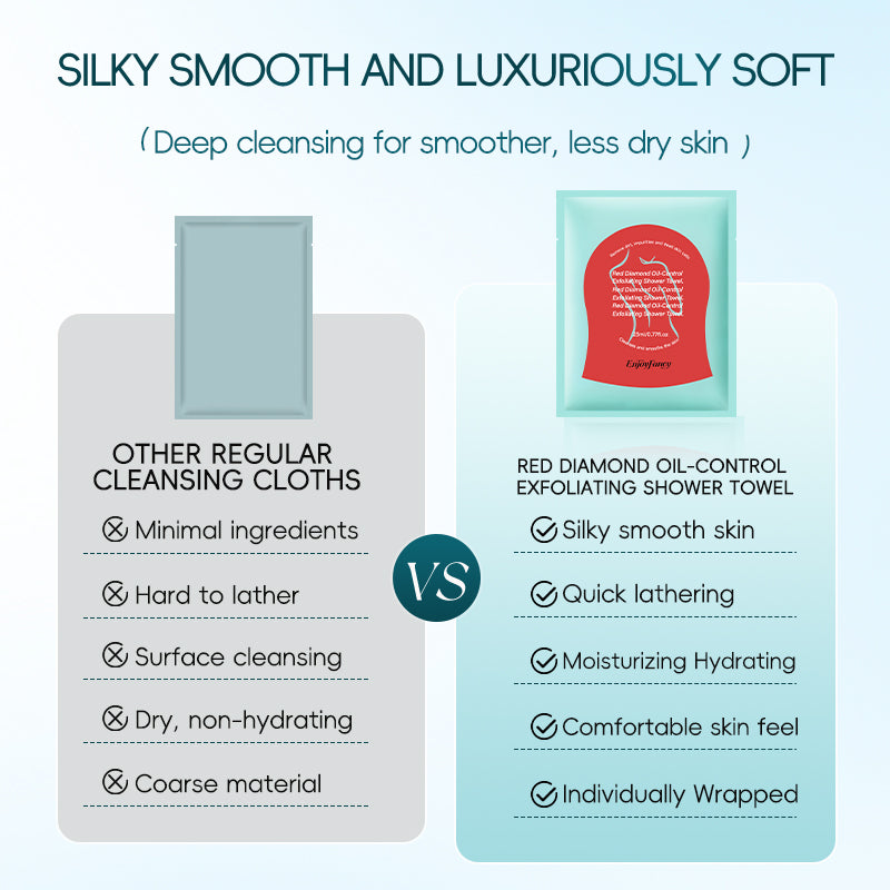 Body Cleaning Film Mask